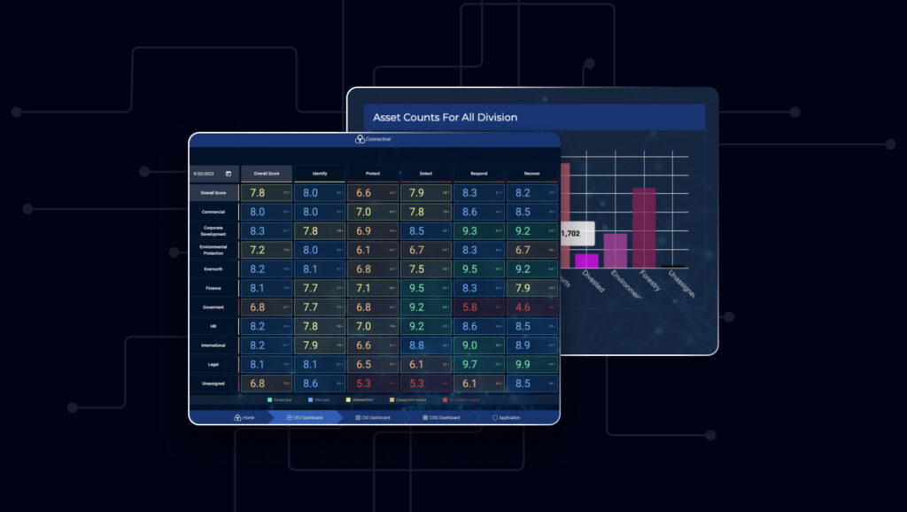 CyberVerse Advisors and NewPush Launch New Cyber Security Tool ‘The Connective Platform’